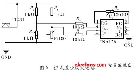 橋式差分放大電路圖