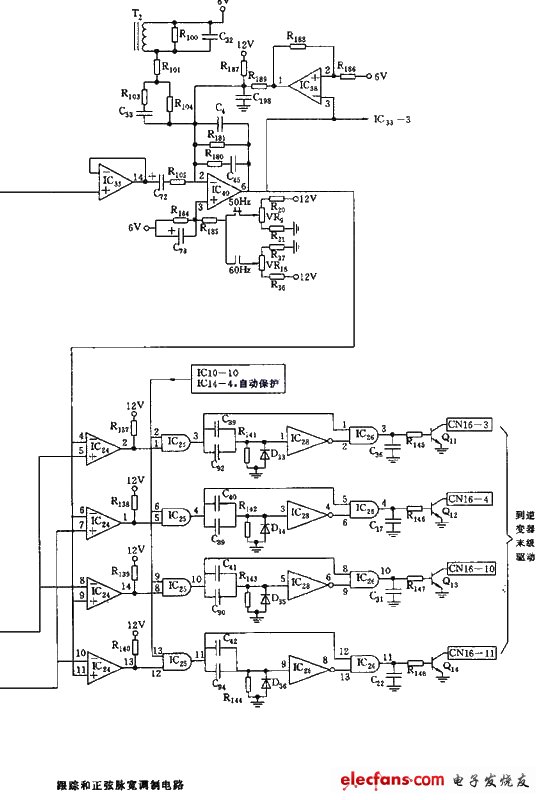 UPS正弦脈寬調(diào)制電路