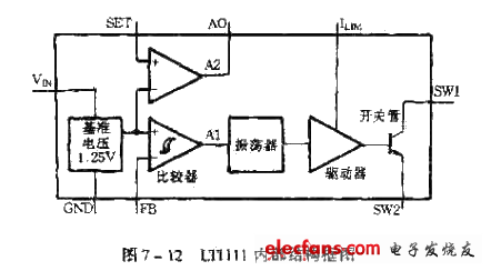 LT1111內部結構圖