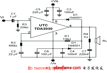 簡易TDA2030音頻功率放大電路