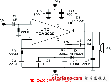 簡易TDA2030音頻功率放大電路