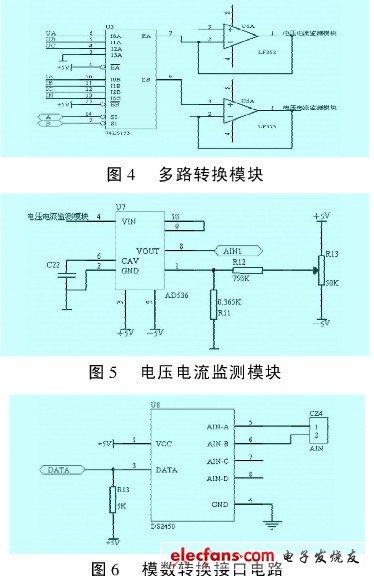 模數轉換接口電路