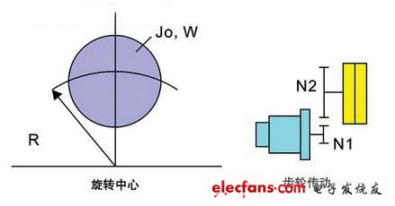 DeviceNet接口電路原理圖