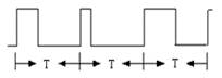 以CCR0信號作為脈沖周期控制