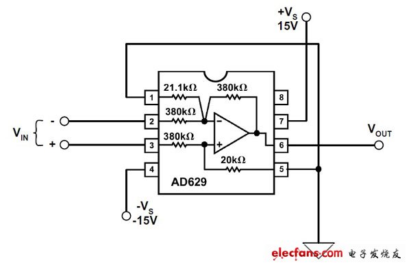 圖6:高壓儀表放大器IC AD629提供± 500 V輸入過壓保護；僅采用單個器件，極其簡單，并且實現了防故障關斷操作