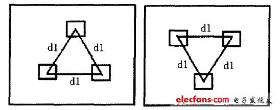 圖2 LED 燈組