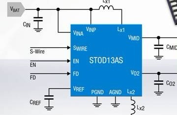 意法半導體(ST)研制出最新微型電源芯片 STOD13AS