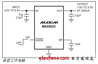 MAX8532低噪聲、低壓差、200mA線性穩壓器,UCSP封裝