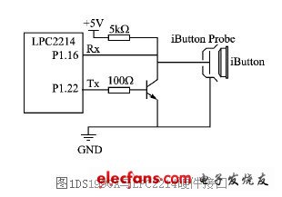 DS1990A與LPC2214的接口電路