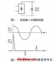 工程師不可不知的開關(guān)電源關(guān)鍵設(shè)計(jì)（三）