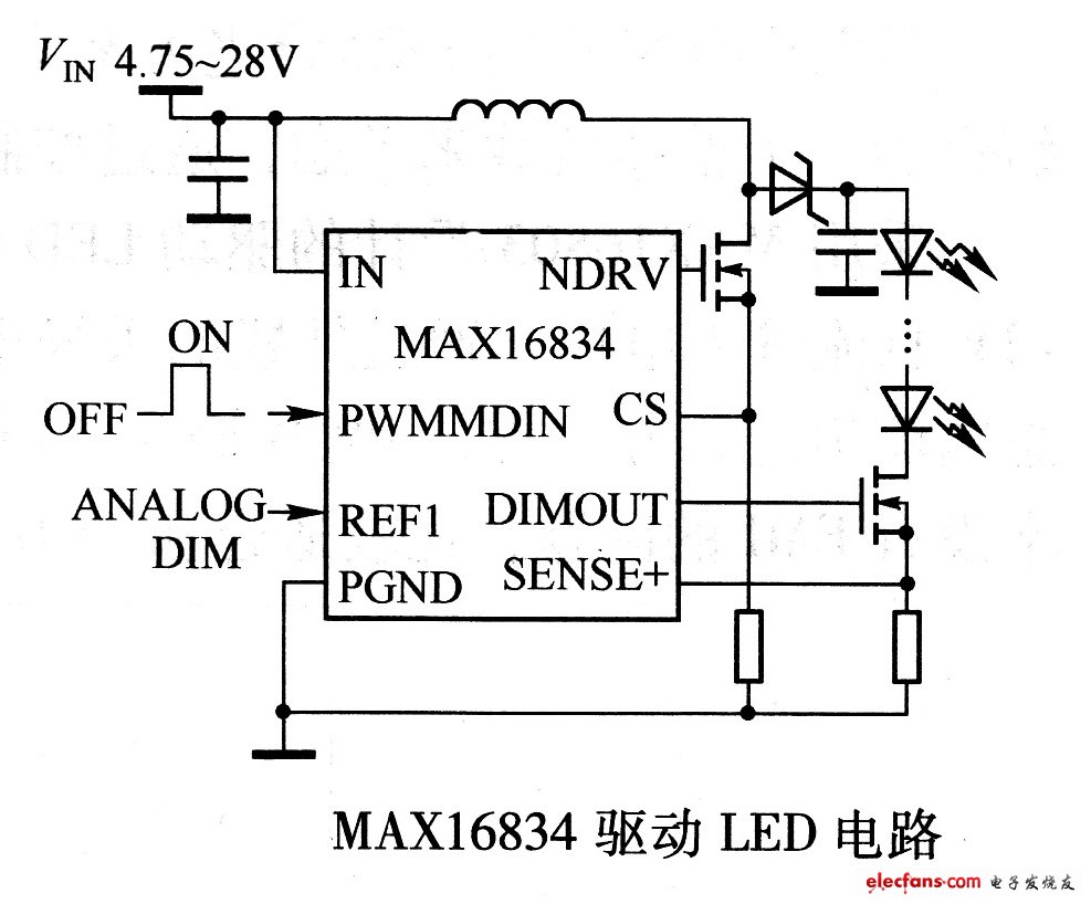 MAX16834構成的HB-LED驅動器電路