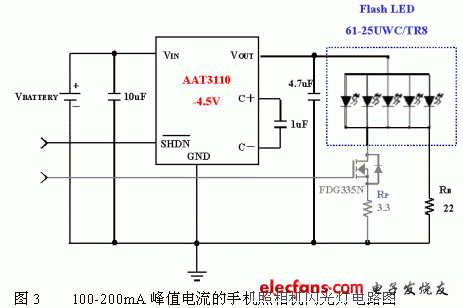 100-200mA峰值電流的手機(jī)照相機(jī)閃光燈電路圖