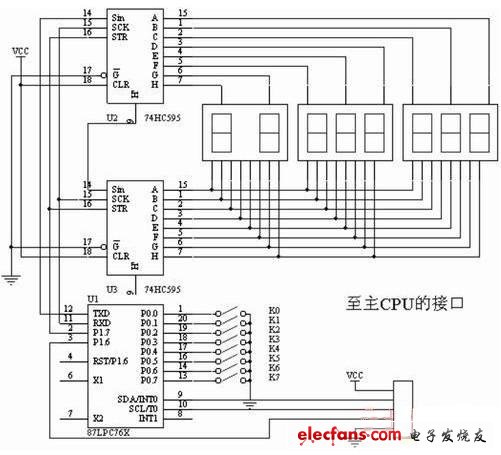 87LPC76x單片機