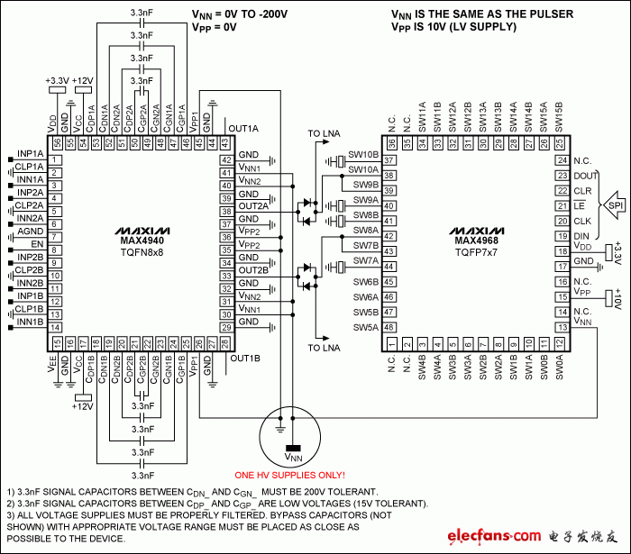 圖10. MAX4968和MAX4940在單極性負脈沖中的應用，減少高壓電源需求