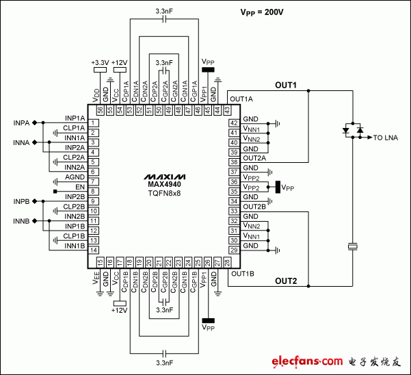 圖15. MAX4940的BTL結構，提供4A電流驅動