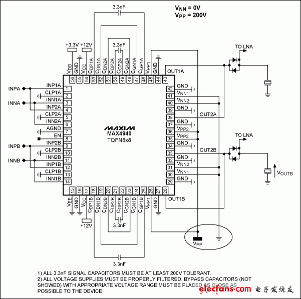 圖14. 4A單極性正脈沖發生器