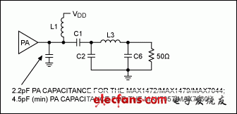 圖3. MAX7044EVKIT的匹配網絡和器件標號