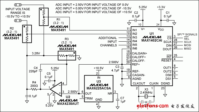 圖1. 本電路使輸入范圍為0V至5V (單端或差分)的ADC能夠處理±10.5V的輸入范圍。