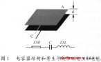 開關電源PCB排版基本要點分析