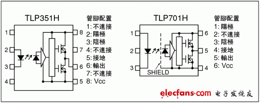 IGBT柵極驅動器光電耦合器管腳配置說明圖: TLP351H, TLP701H。