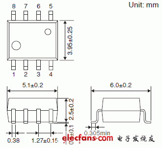 保證在 125 度條件下運行的 3.3V/5V驅動高速邏輯IC耦合器輪廓說明圖: TLP2466, TLP2160.