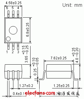 保證在125度條件下運行的3.3V/5V驅動高速邏輯 IC 耦合器輪廓說明圖: TLP2768.