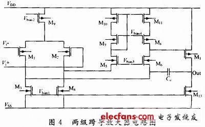 低電壓CMOS兩級(jí)OTA電路