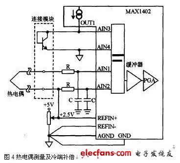 熱電偶測量及冷端補償