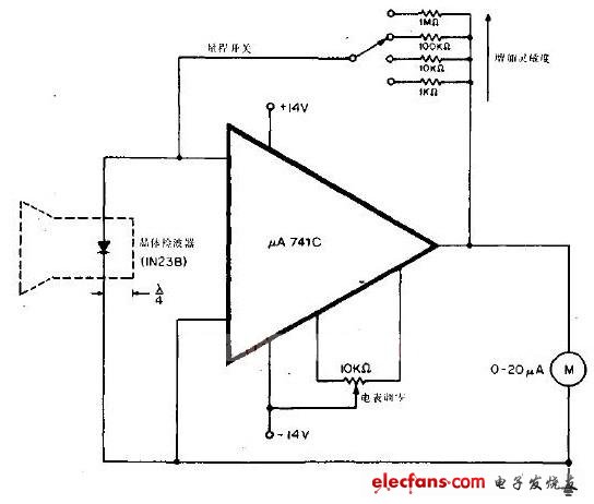 廉價微波場強技計電路