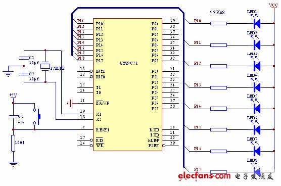 單片機(jī)實(shí)現(xiàn)的led流水燈電路