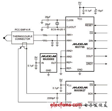 熱電偶測(cè)量電路