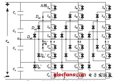 二極管箝位型五電平三相逆變器電路