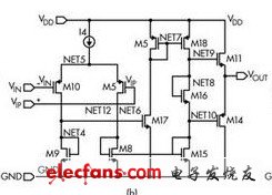 B類線性放大器電路