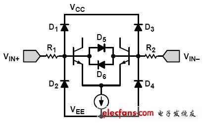 為運算放大器增加過壓保護（電子工程專輯）