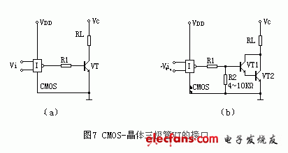 CMOS-晶體三極管VT的接口