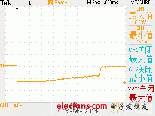 《國際電子商情》