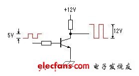 圖3 場(chǎng)效應(yīng)管驅(qū)動(dòng)電路