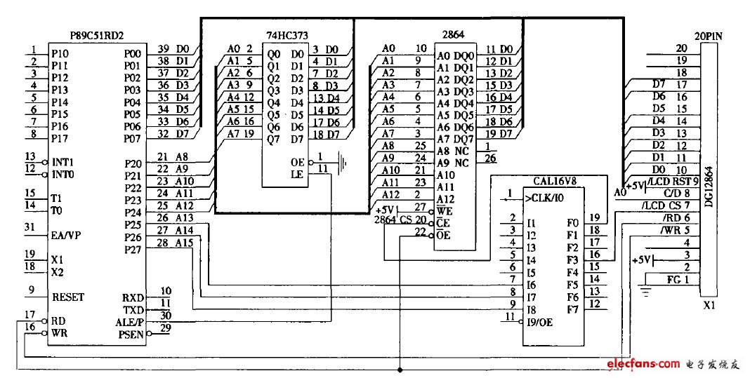 圖1  51 單片機與液晶模塊接口電路