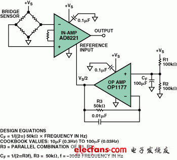 Analog Devices:保證PSR性能的參考端退耦電路