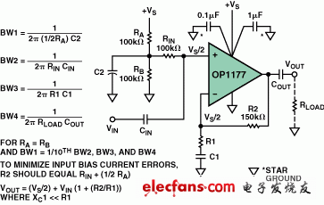 Analog Devices:單電源同相輸入放大器電路正確的電源退耦方案。中頻增益=1+R2/R1