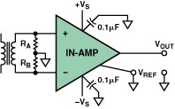 Analog Devices:正確的儀表放大器變壓器輸入耦合方法