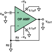 Analog Devices:錯(cuò)誤的運(yùn)算放大器AC耦合輸入