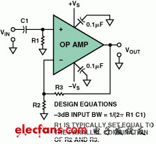 Analog Devices:正確的雙電源供電運(yùn)算放大器AC耦合輸入方法