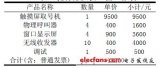 銀行叫號手機排隊系統(tǒng)解決方案