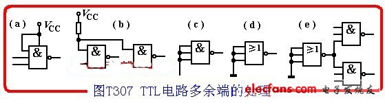 CMOS集成電路設計（三）：CMOS設計注意事項