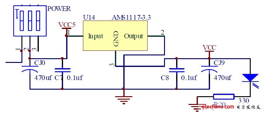 圖 3-4 電源電路設計