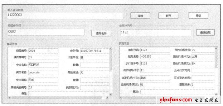 圖4 數據傳輸到數據庫的界面