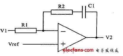 圖2 　PI 校正補償電路