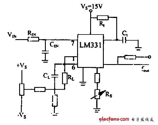 圖6 V/F 實用電路