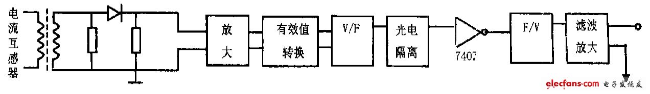 圖4 改進后的檢測電路